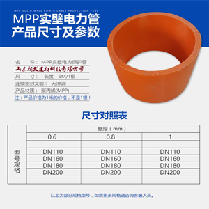 MPPܽ
